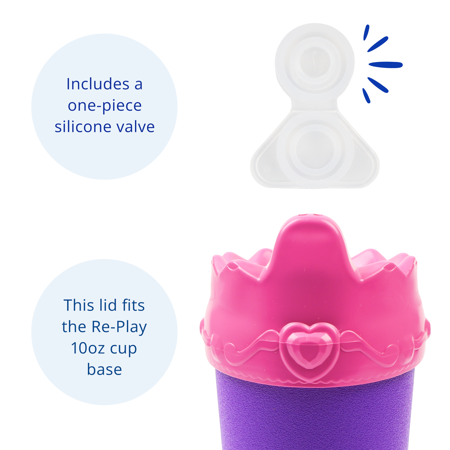 Princess No-Spill Sippy Cup Lid + Valve