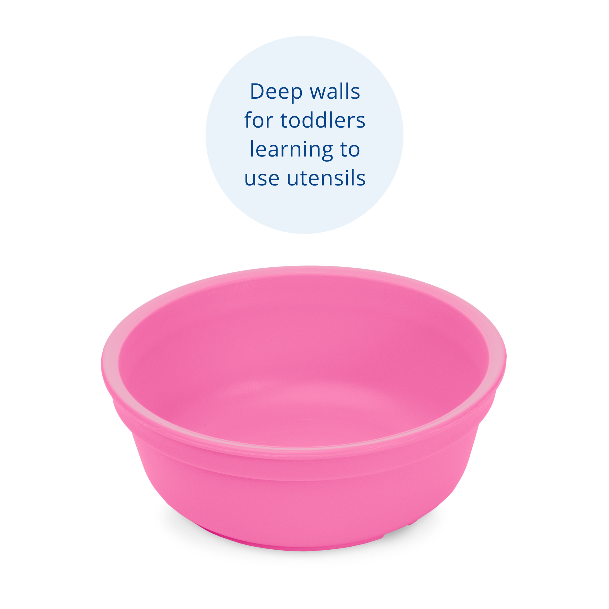Re-Play's Perfect Pair, The Ultimate Toddler Tableware Set USA Made from Recycled Materials