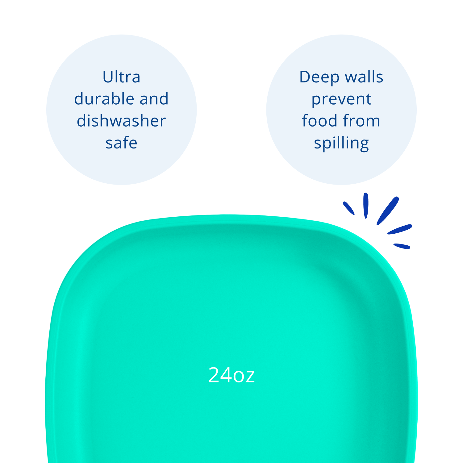 New UNIQUE BIG 11” Open House Style Tupperware Beautiful Plates in Aqua  Color