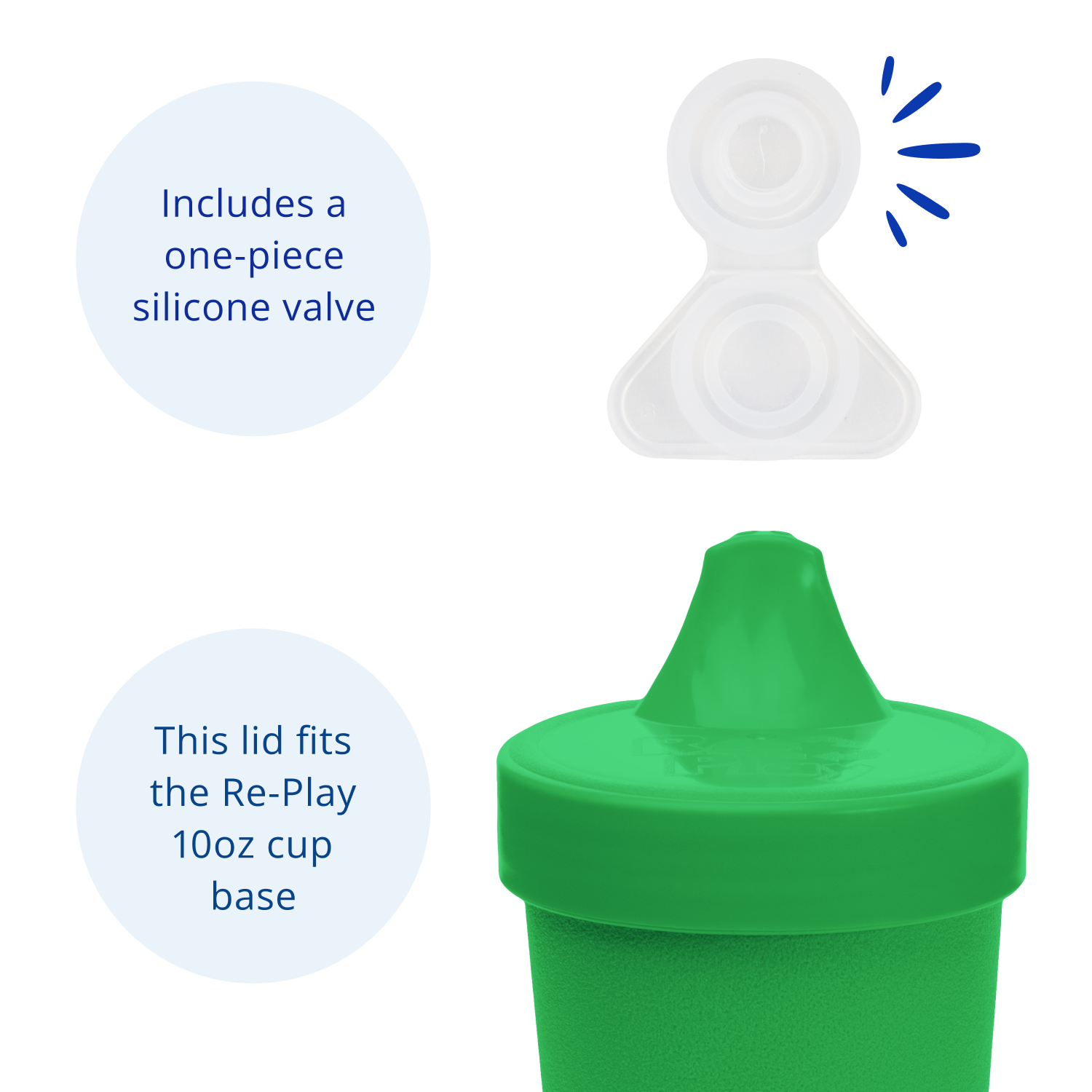 Re-Play No-Spill Sippy Cup – Storkland & Kids Too!