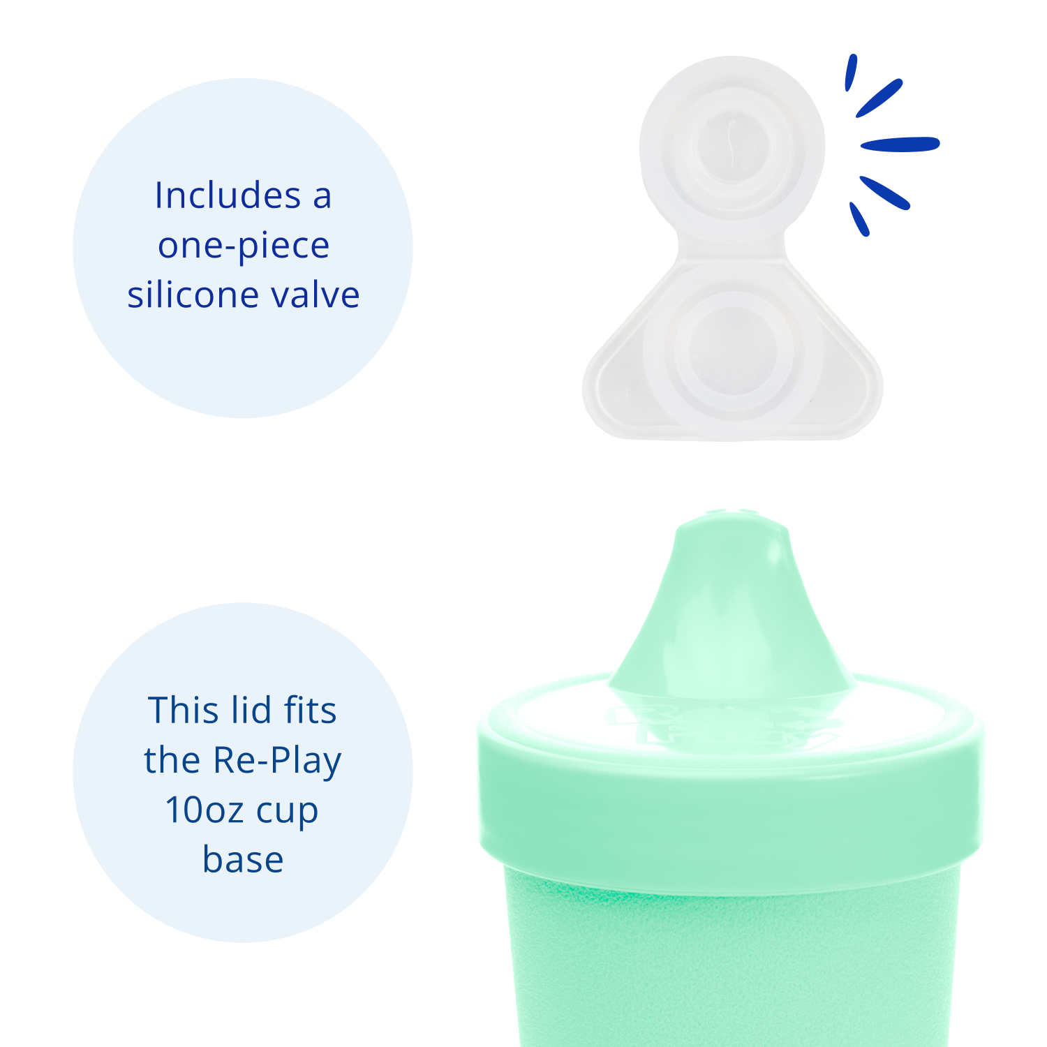 No-Spill Sippy Cup Lid + Valve