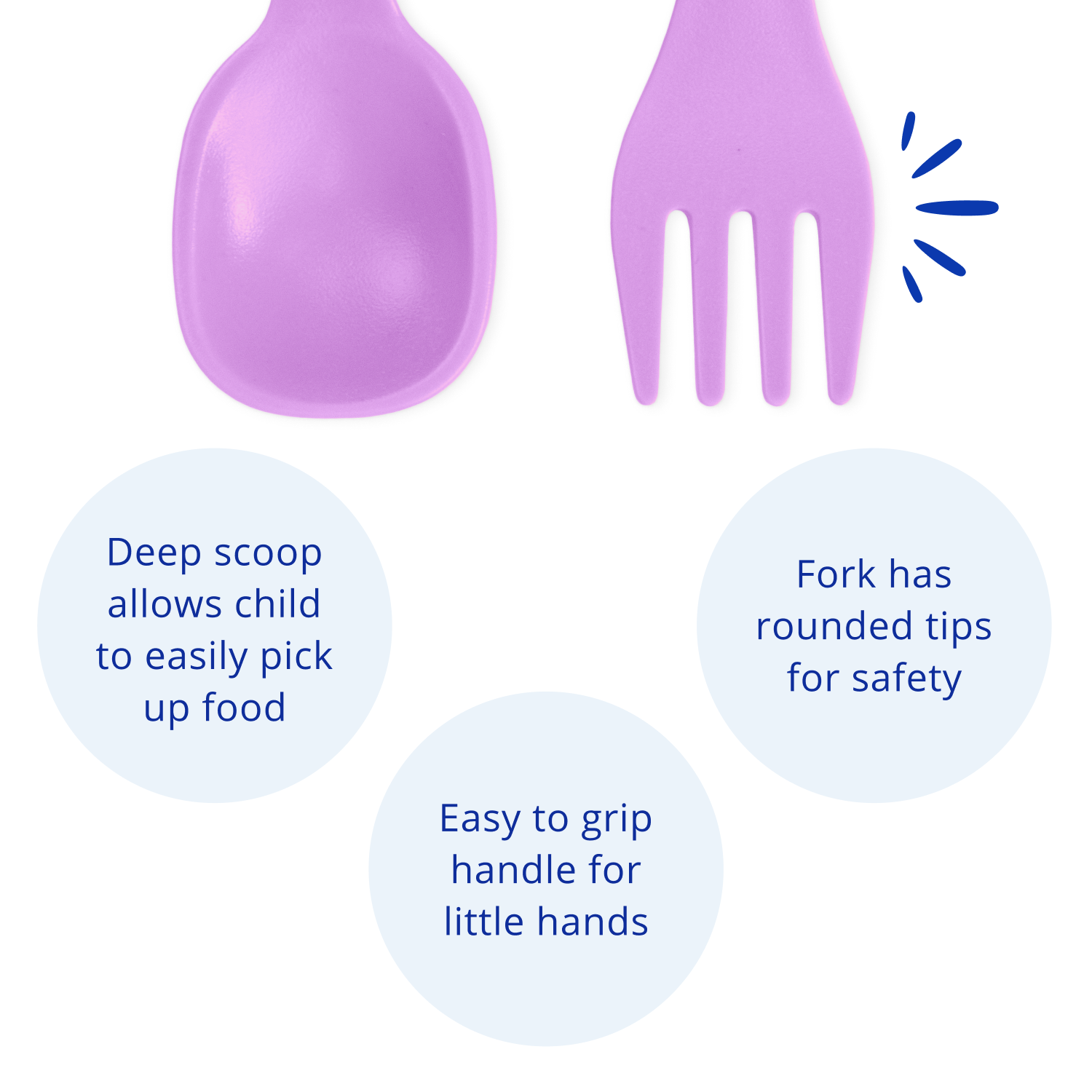 Re-Play's Perfect Pair, The Ultimate Toddler Tableware Set USA Made from Recycled Materials